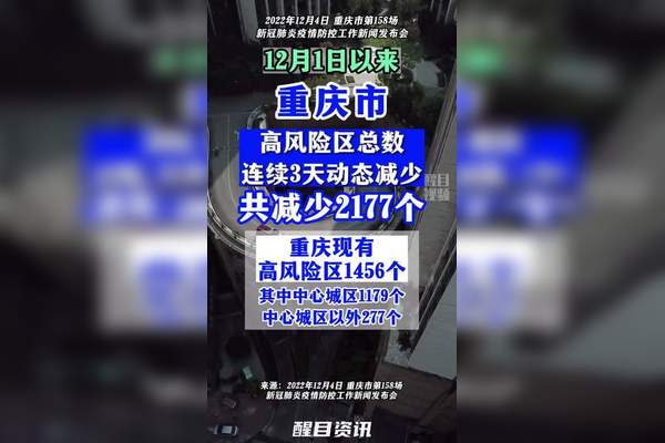 重庆疫情最新消息今天〃重庆疫情最新消息今天新增了-第2张图片