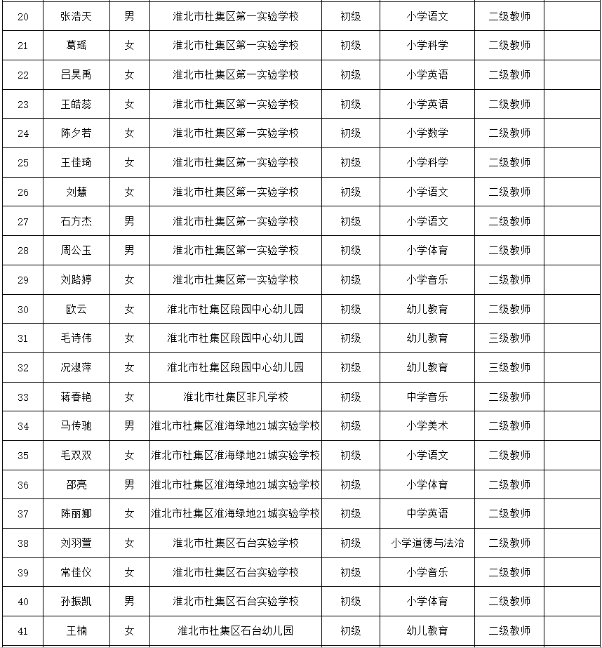「31省区市新增本土确诊51例」〃31省区市新增53例本土确诊-第1张图片