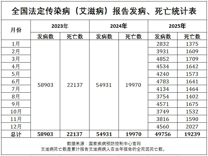 “天津新疫情5千多人感染” 天津新病毒感染人数？-第1张图片