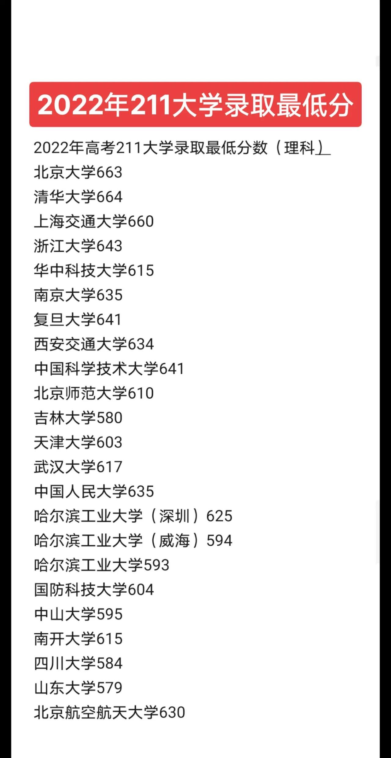 2023年高考是哪三天〃2023年高考是哪几天-第1张图片