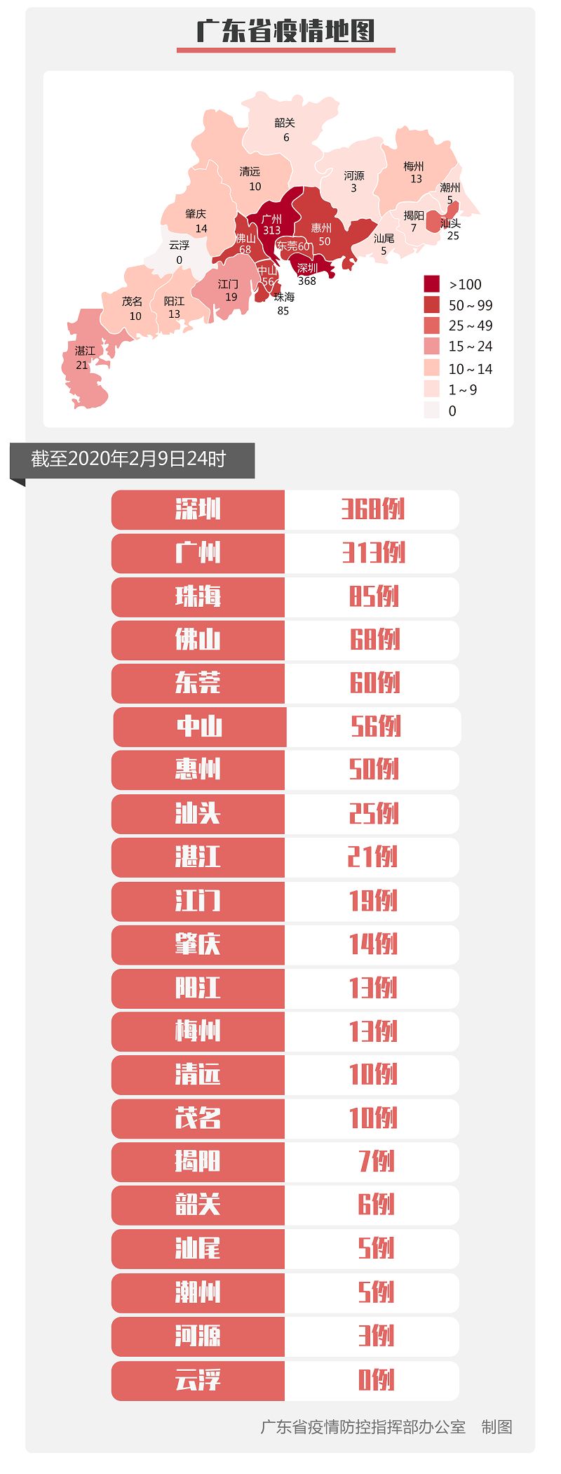 31省新增输入9例︰(31省新增输入12例18@18,19)-第2张图片