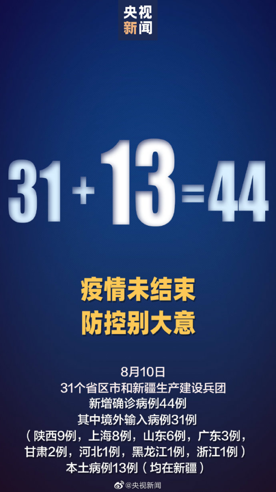 “31省新增26例本土	” 31省新增本土病例62例？-第1张图片