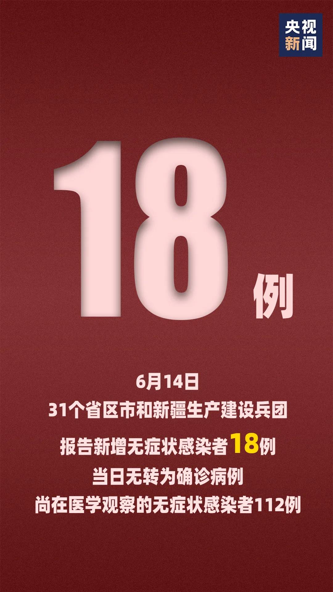 “北京昨日新增4例” 北京昨日新增5例？-第1张图片