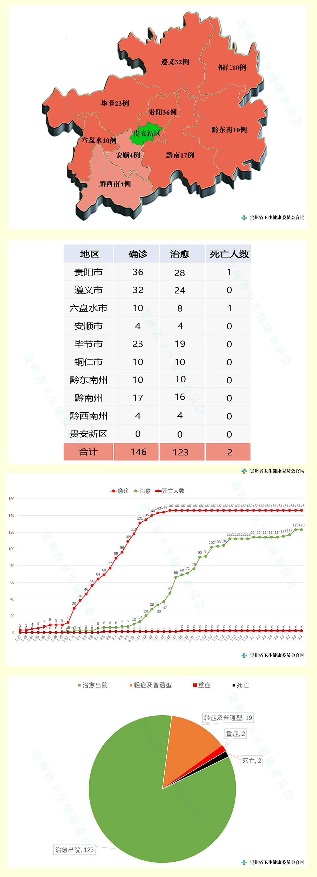 西安今日确诊病例︰(西安今日确诊人数)-第1张图片