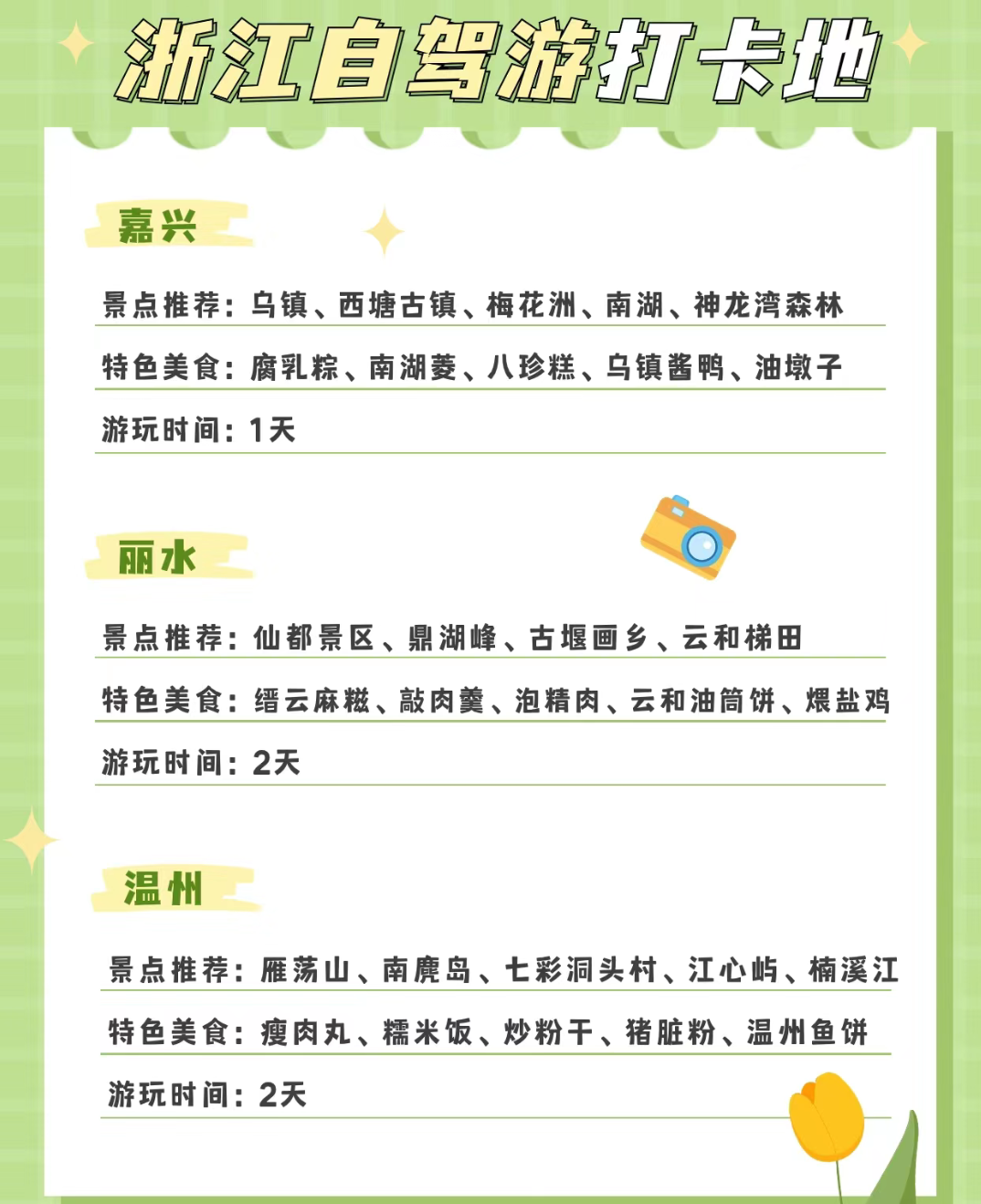 浙江新增本土无症状60例〃浙江新增1例无症状感染者行动轨迹-第2张图片