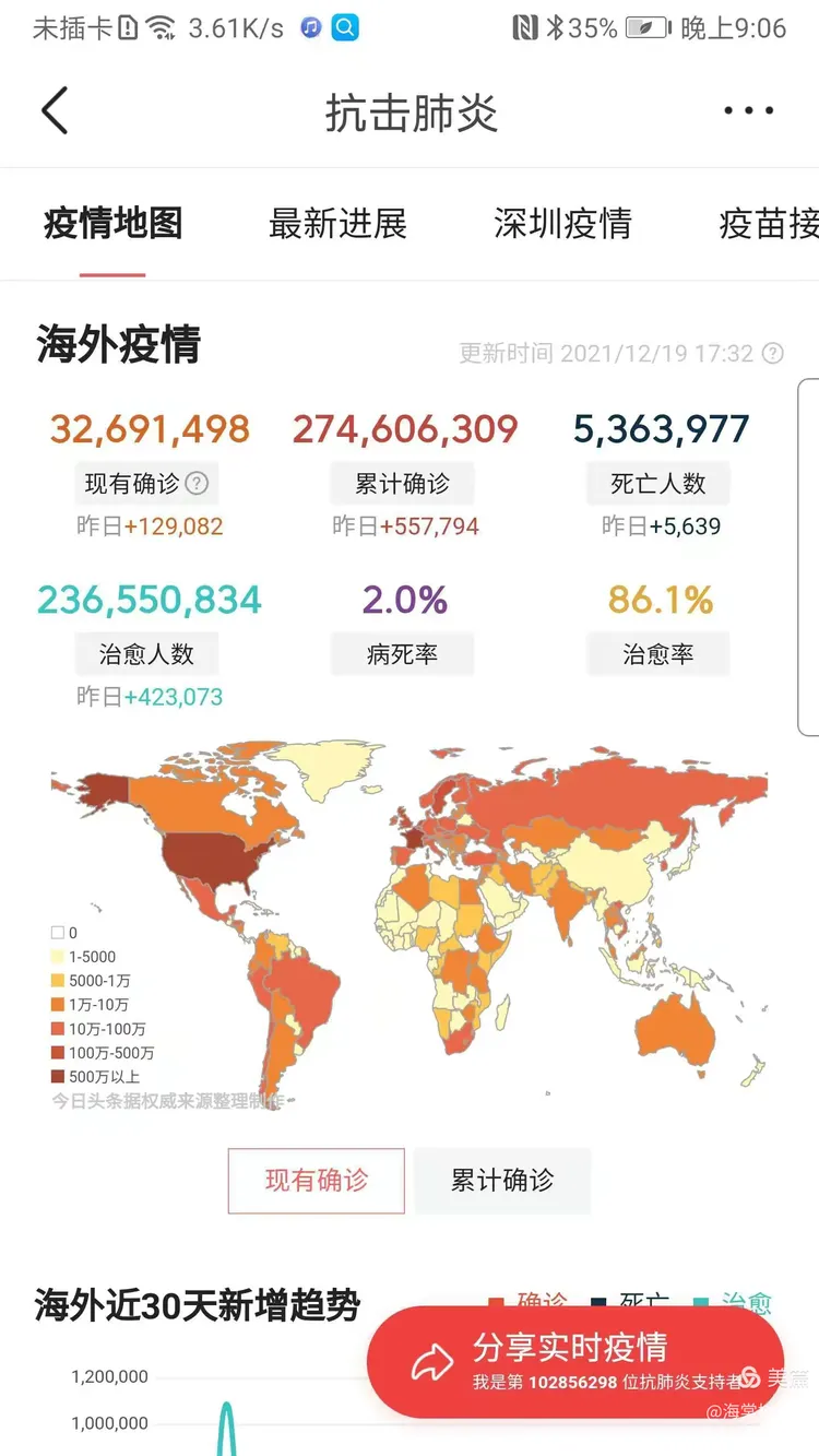 “西安疫情最新结果	” 西安疫情最新通报名单？-第2张图片
