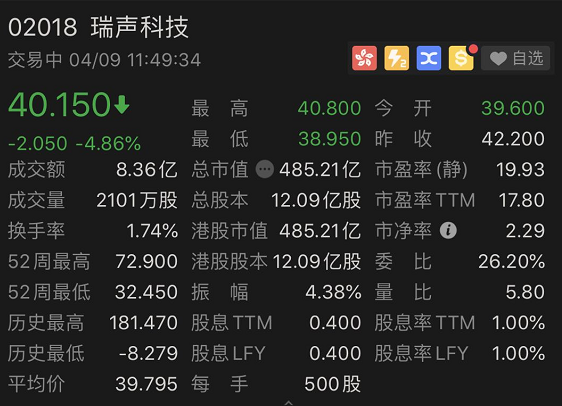 「疫情冲击波抵达三四线城市」〃疫情对三四线城市房地产的影响-第2张图片