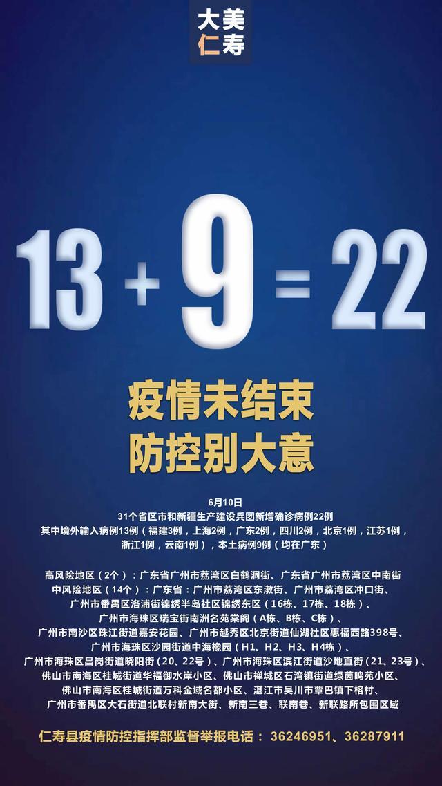呼市新增本土22例,呼市新确诊病例-第1张图片