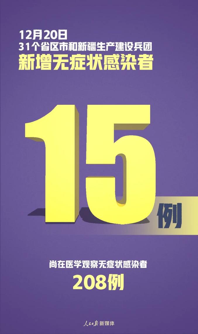“31省新增16例确诊” 31省新增确诊18例6？-第1张图片