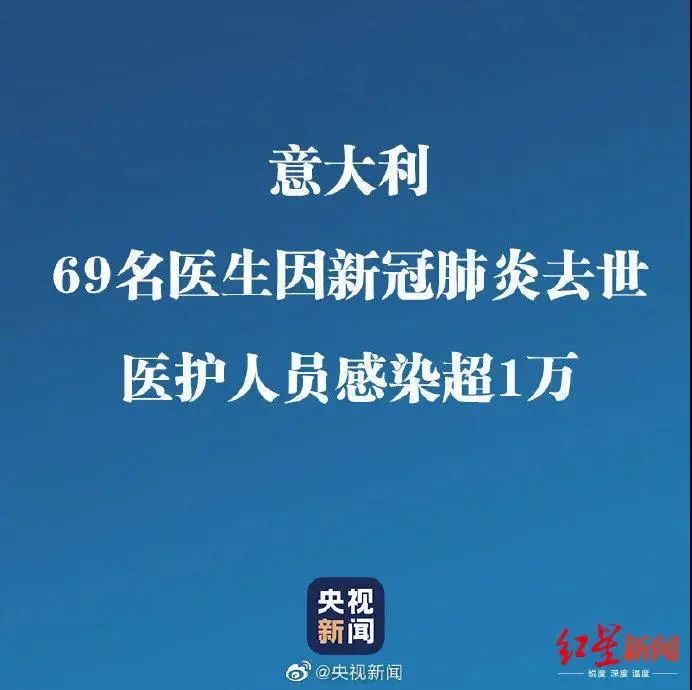 上海连续三天新增超2万.上海又增加三例-第2张图片