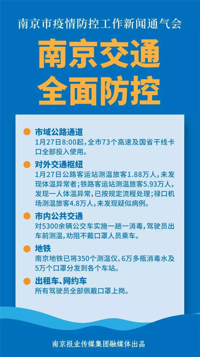 南京疫情情况,南京疫情的最新数据-第1张图片