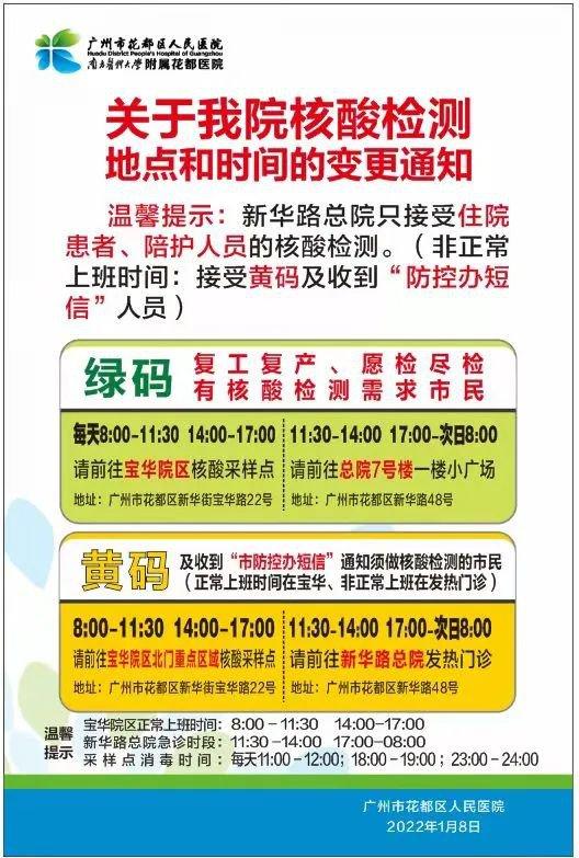 “广州花都区疫情最新消息今天” 广州花都区疫情最新信息？-第3张图片