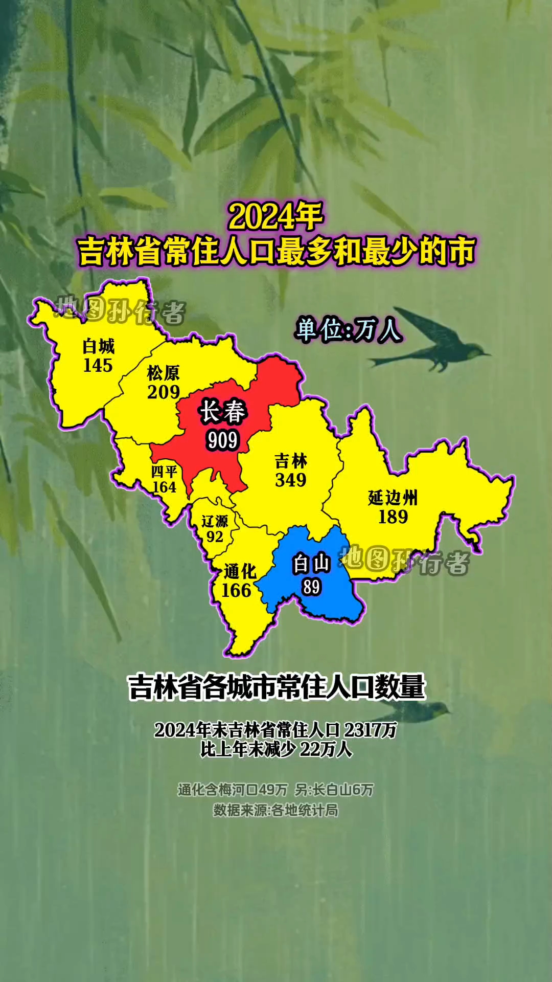 「吉林省新增本土确诊54例无症状12例」〃吉林省新增12例本地确-第1张图片