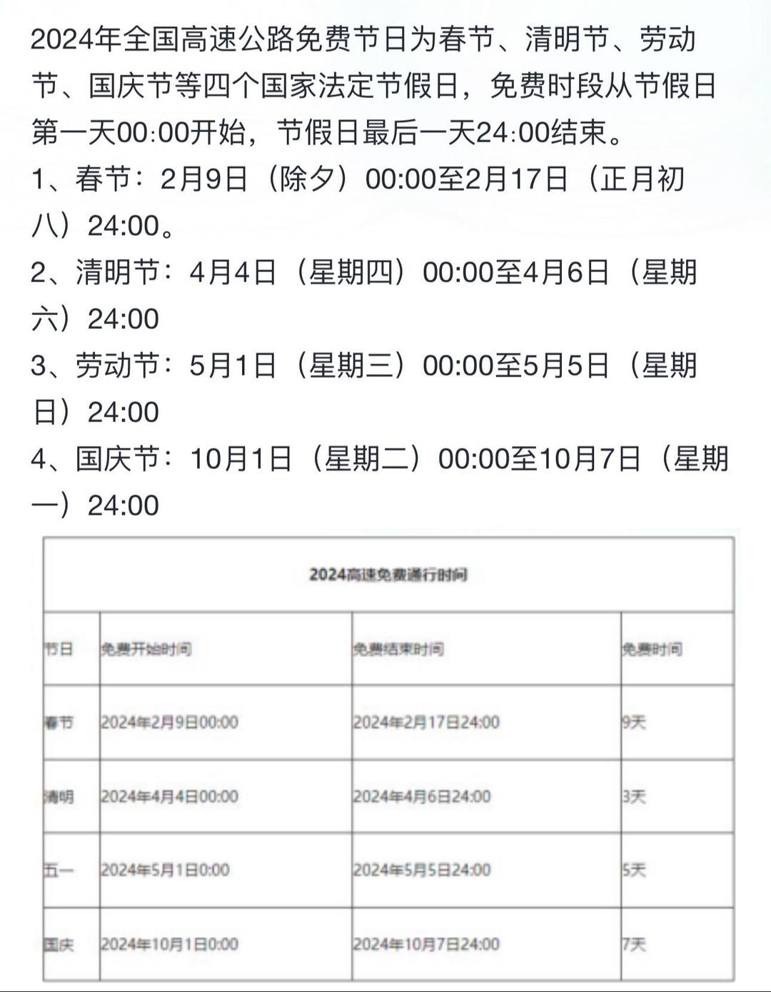 高速五一免费时间表︰(高速五一免费到什么时间)-第2张图片