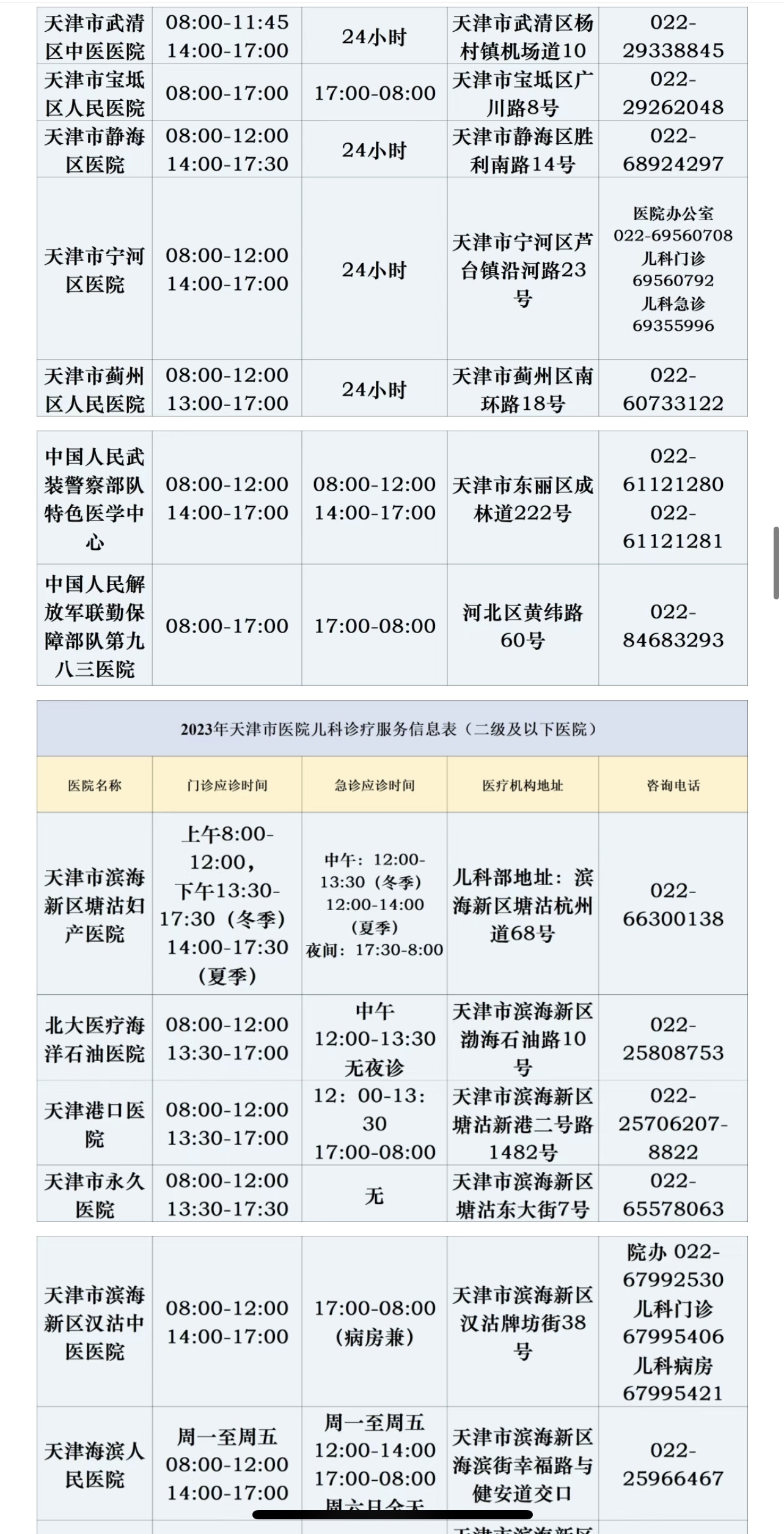 “北京新增本土确诊8例	” 北京新增本土确诊7例？-第2张图片