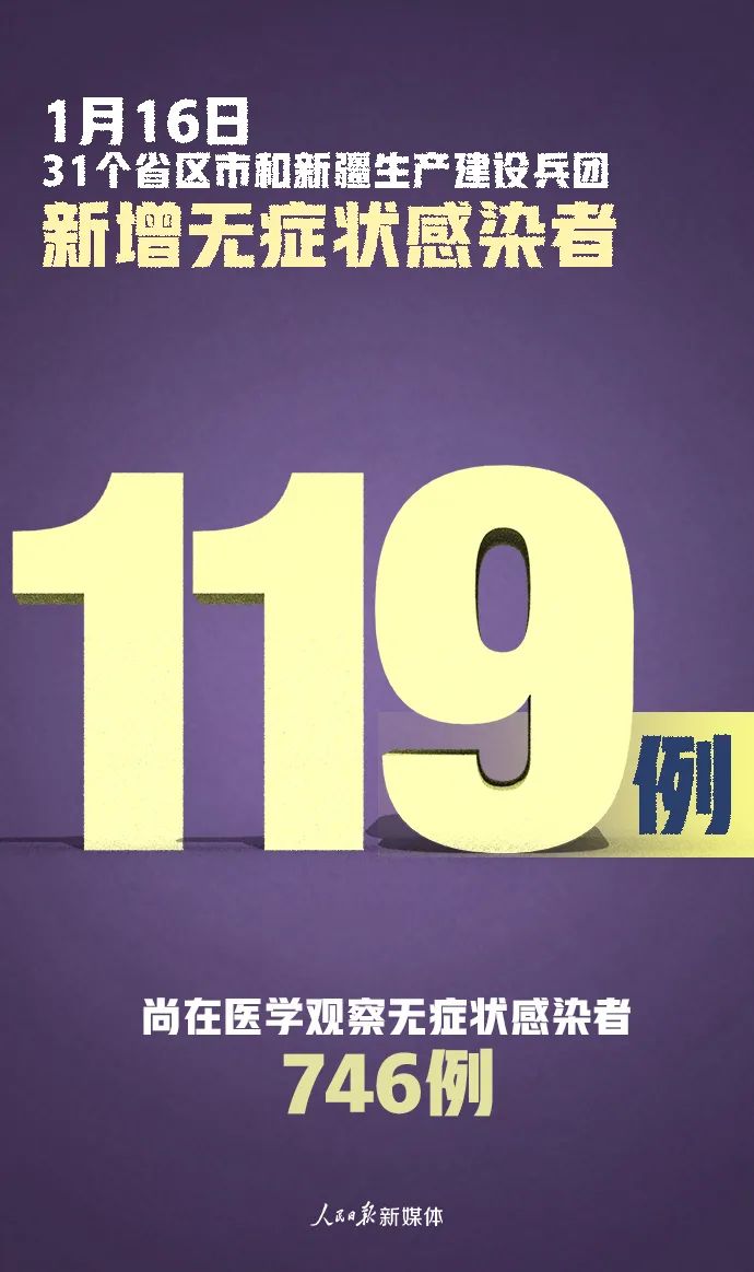 “31省区市新增确诊8例” 31省区市新增8例一？-第2张图片