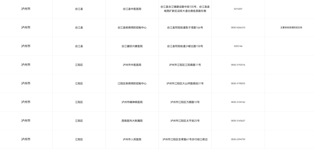 什么时候返乡需要核酸检测.什么时候返乡需要核酸检测证明-第1张图片