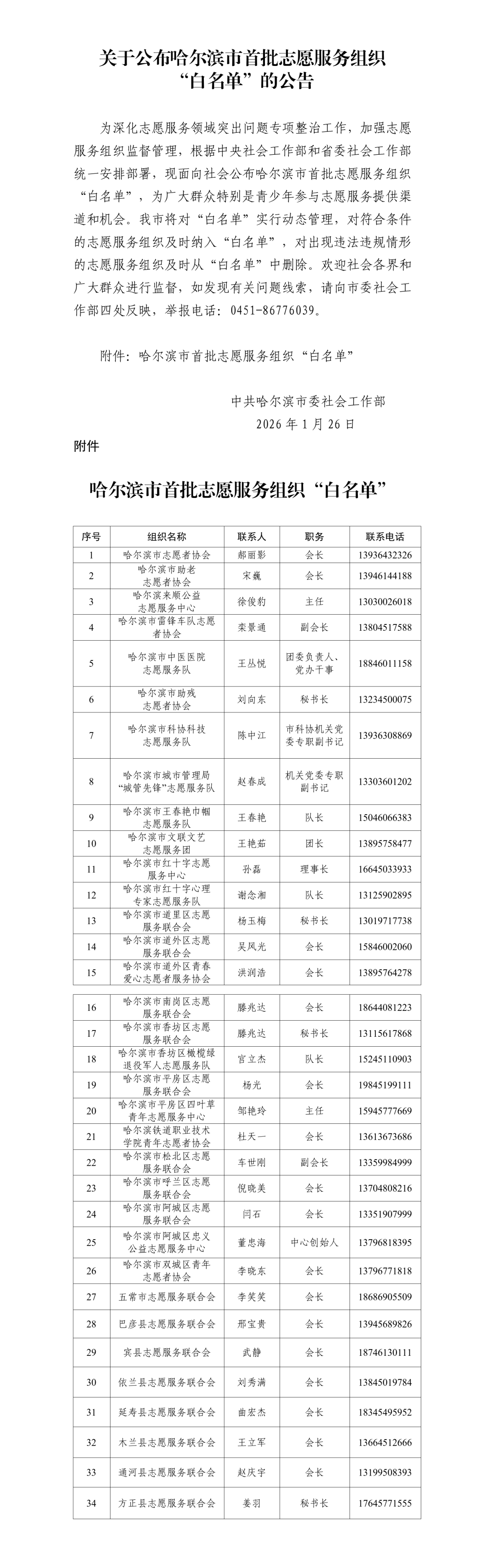 【黑龙江新增49例输入病例/黑龙江新增43例确诊行程】-第1张图片