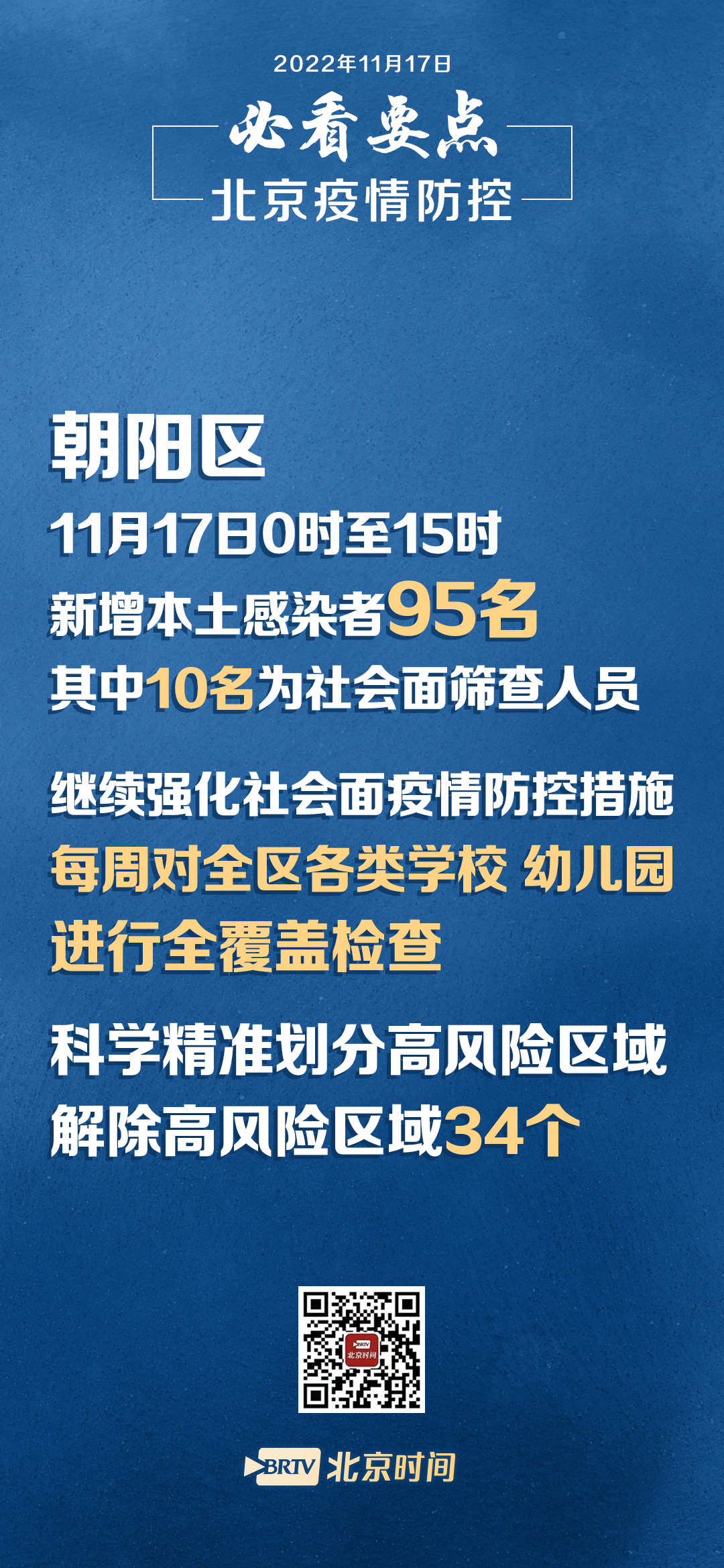 北京昨日新增18例本土确诊〃北京昨日新增本土9例-第1张图片