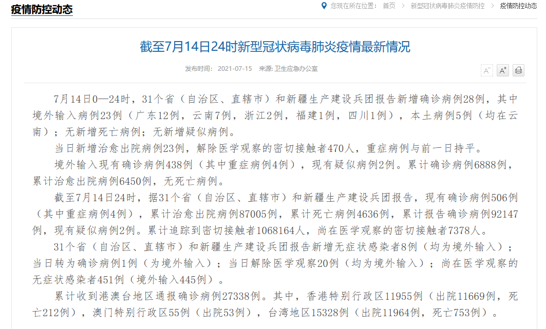 【31省新增确诊14例均为境外输入/31省份新增确诊11例均为境外输入】-第1张图片