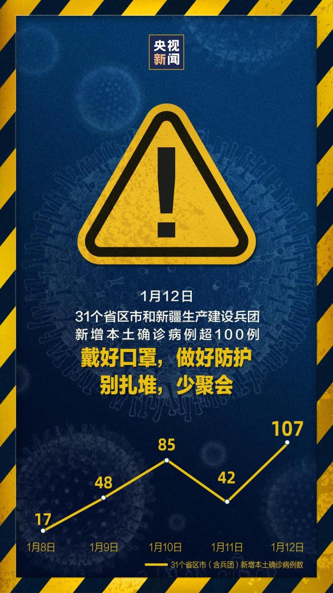 包含31省新增确诊107例的词条-第1张图片