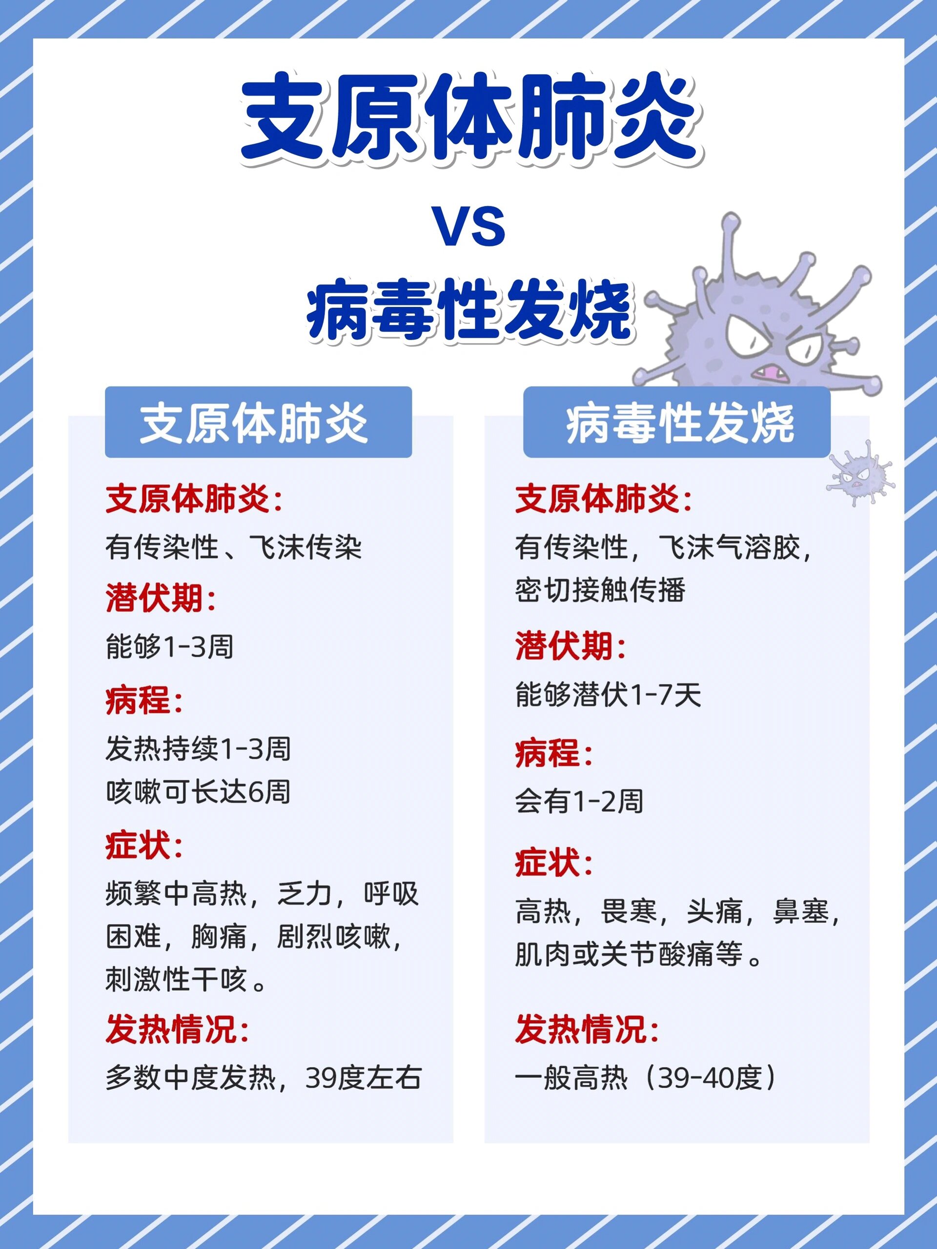 河南增3例感染者〃河南新增3例本土感染者在3地-第1张图片