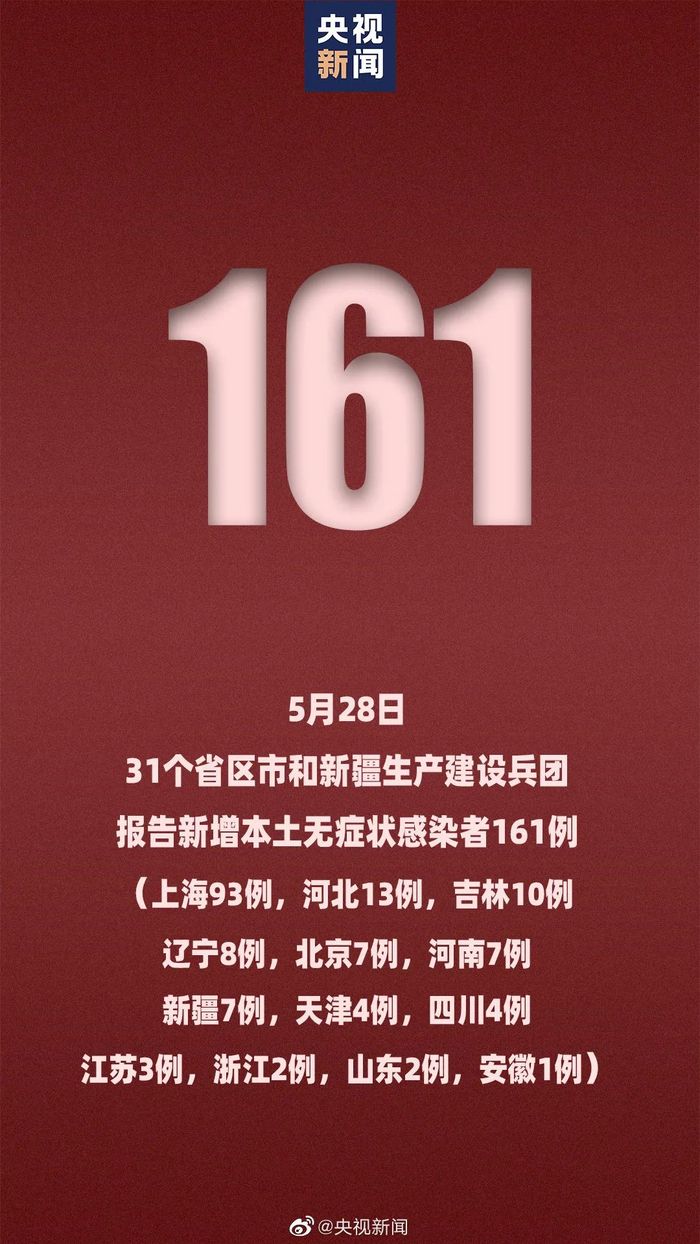 西安新增本土确诊161例.西安新增本土病例36例-第1张图片