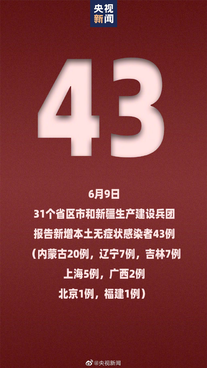 “31省新增境外2例” 31省新增境外输入25例？-第1张图片