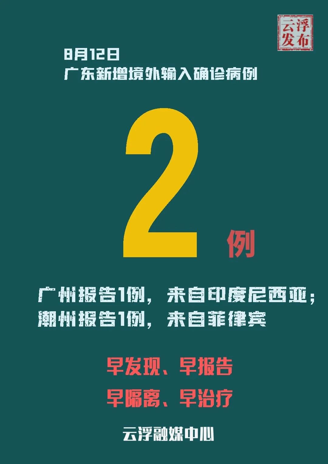 “31省新增境外2例” 31省新增境外输入25例？-第3张图片