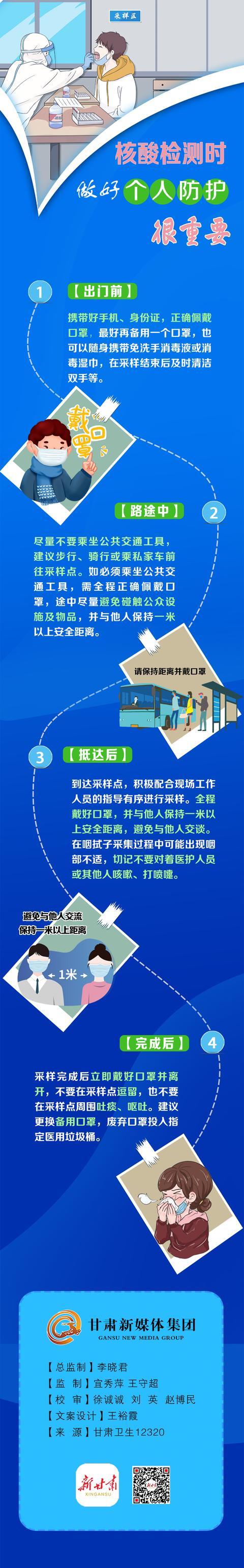 「多地优化核酸检测要求」〃加快推进核酸检测的实施方案-第3张图片