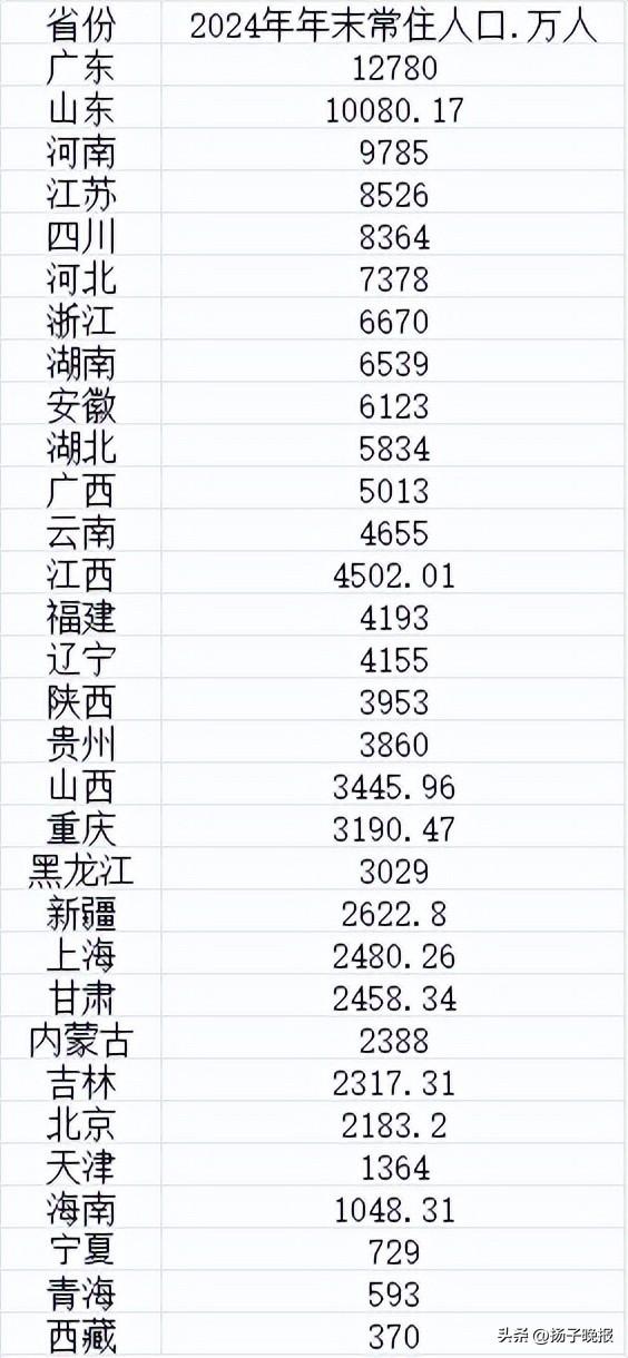 “31省新增本土1908例” 31省份新增本土？-第2张图片