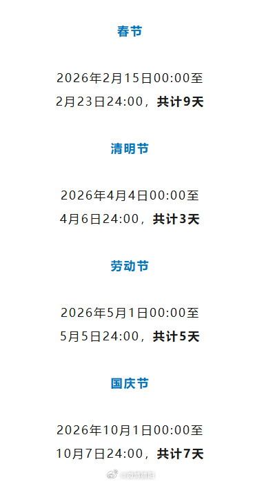 【2021春节高速免费通行时间/2021春节高速免费通行吗】-第2张图片