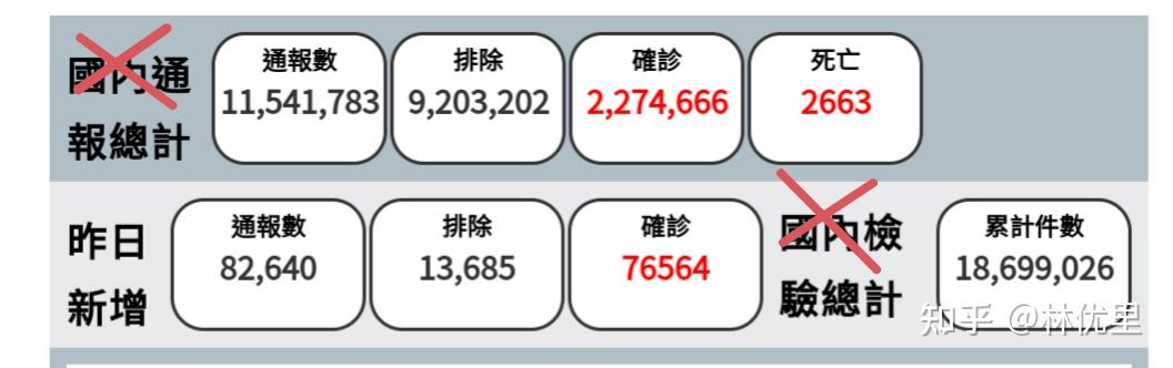 北京新增7例本地确诊病例的简单介绍-第2张图片