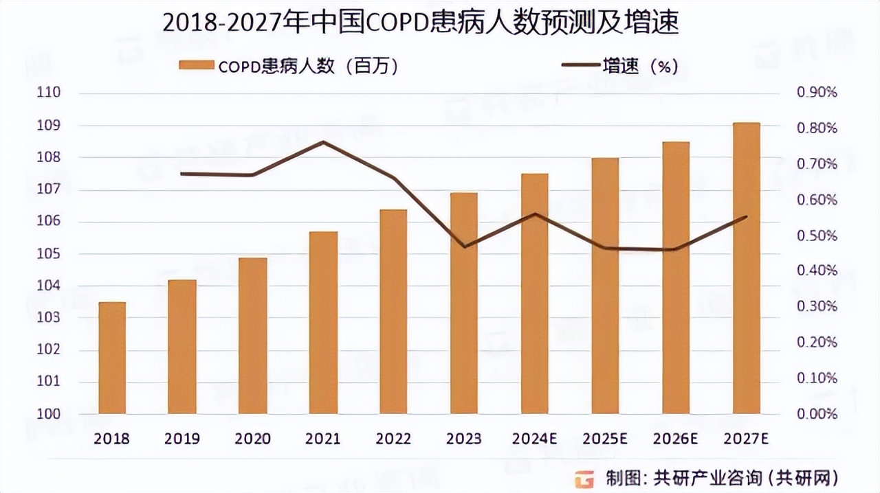 “全国肺炎最新消息人数	” 全国肺炎最新消息人数统计？-第2张图片