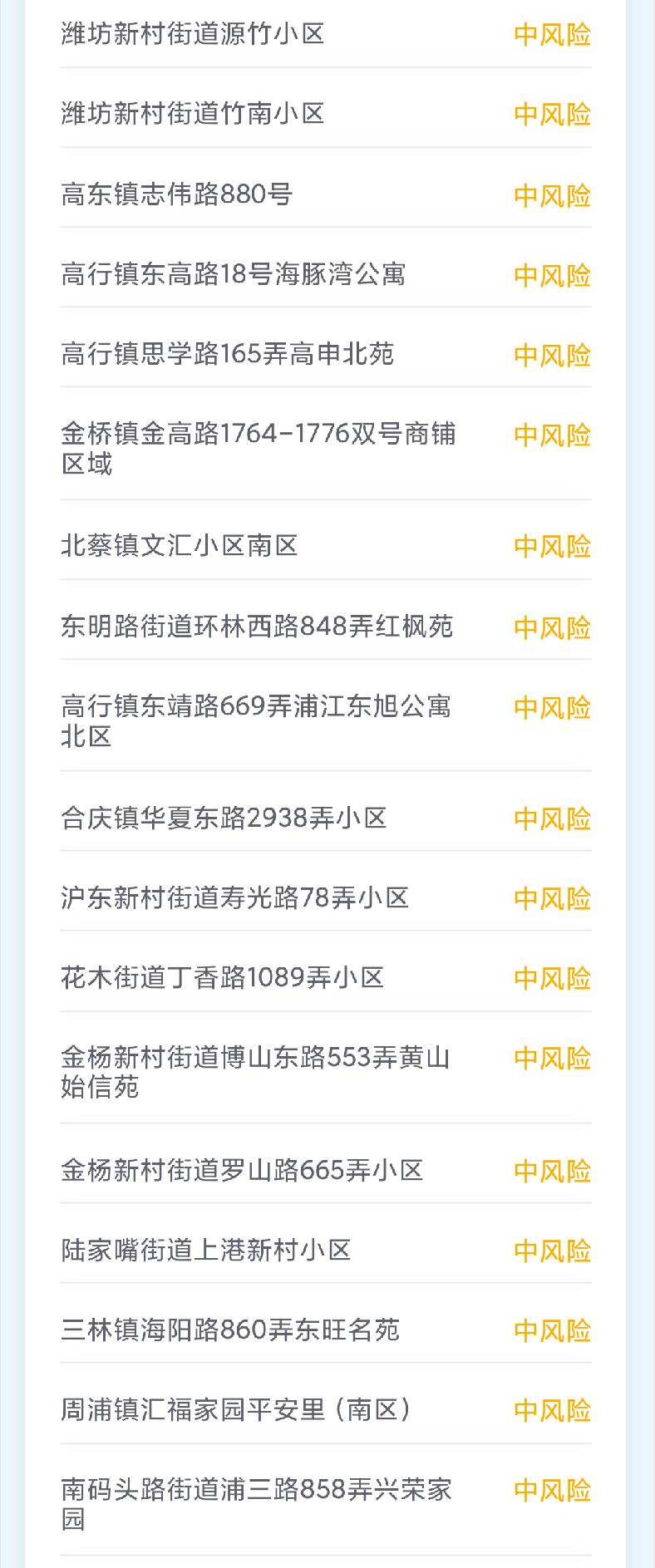 上海中风险地区有哪些.上海中风险?-第1张图片