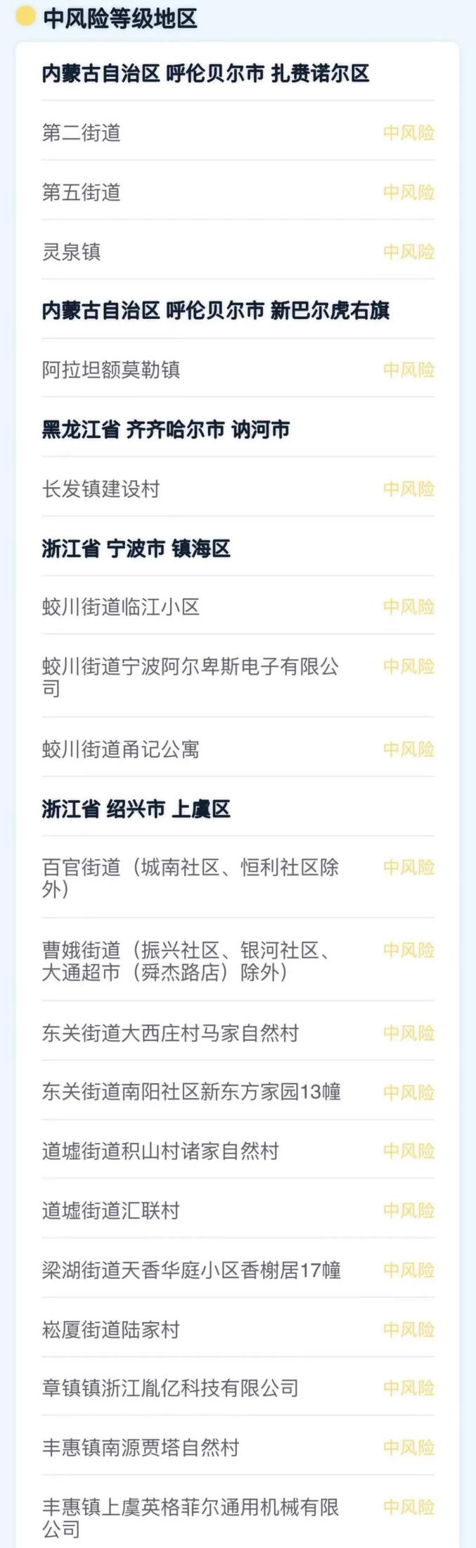 陕西省疫情最新消息.陕西省疫情最新进展-第2张图片
