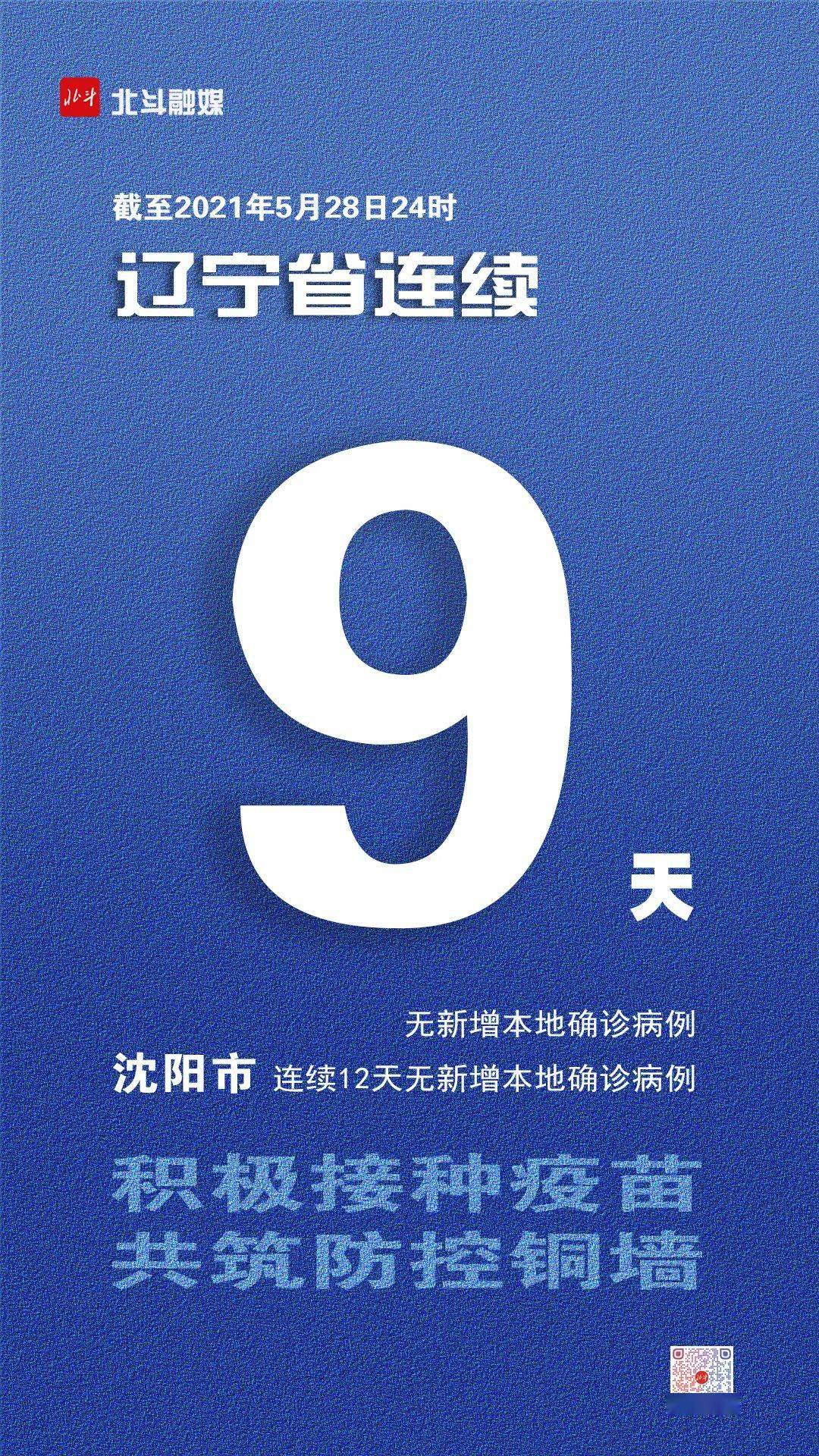辽宁新增3例境外输入无症状-辽宁新增2例境外输入-第1张图片