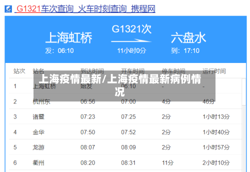 今天上海疫情最新消息,今天上海的疫情通报-第2张图片