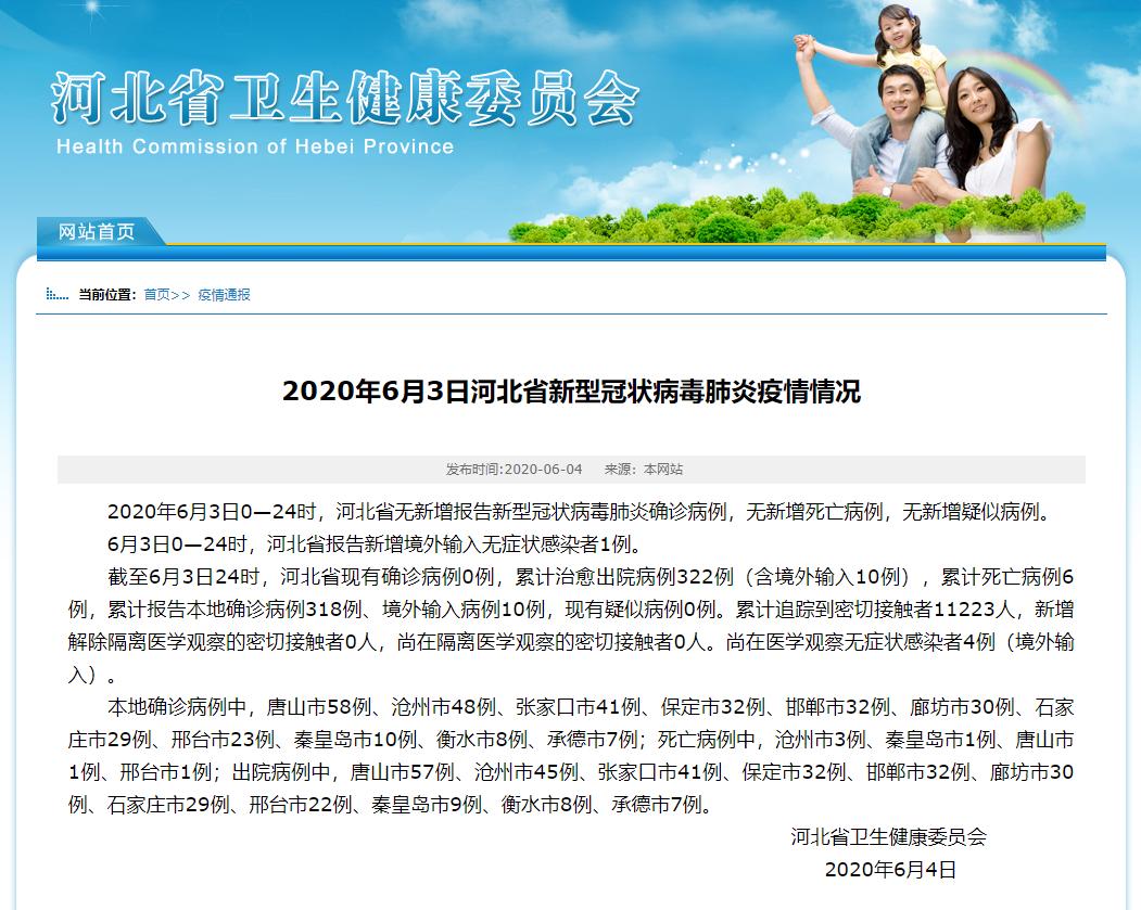 31省新增境外2例︰(31省新增3例境外输入)-第1张图片