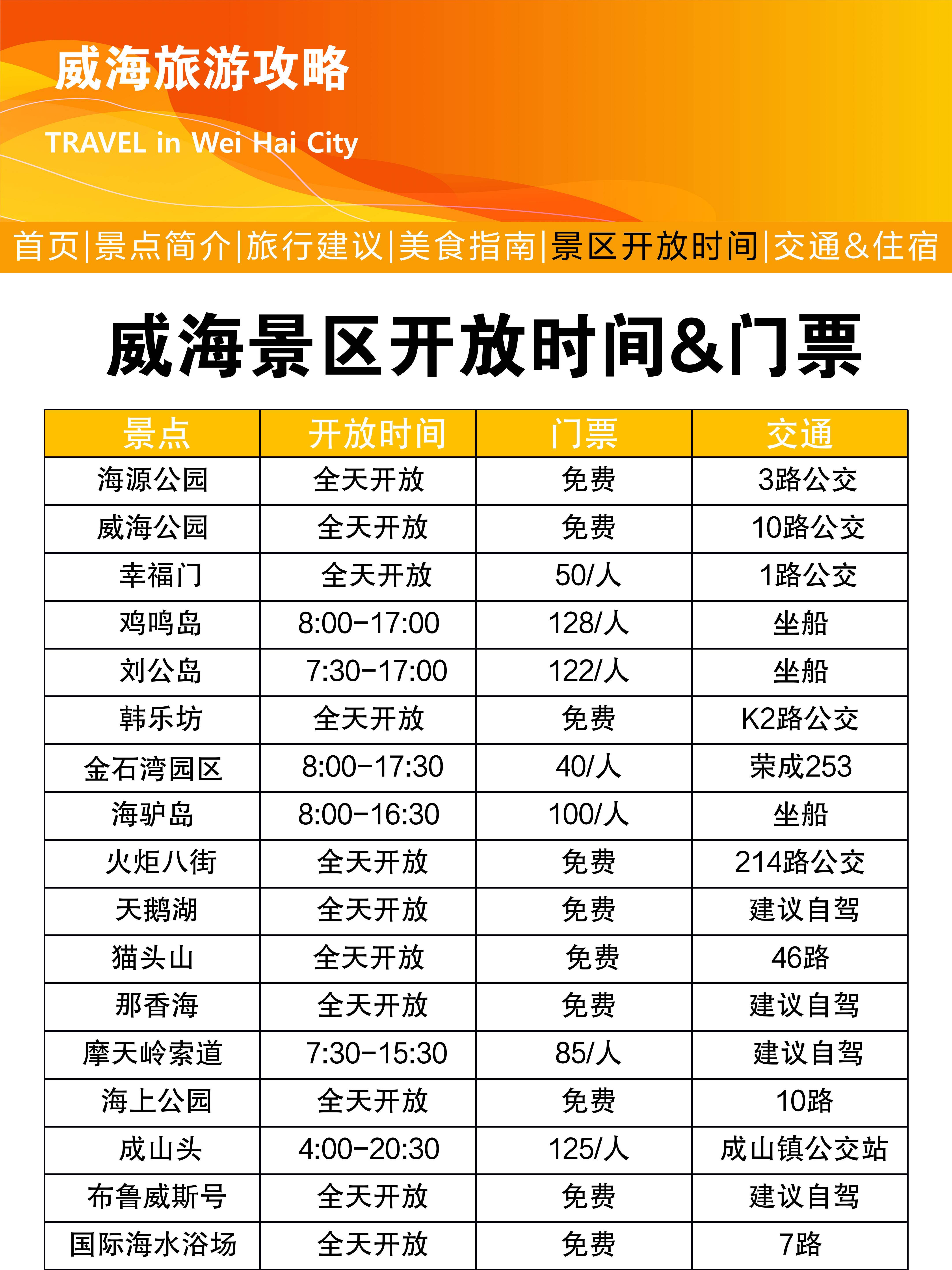 大连至威海船票︰(大连至威海船票费用和时刻表)-第2张图片
