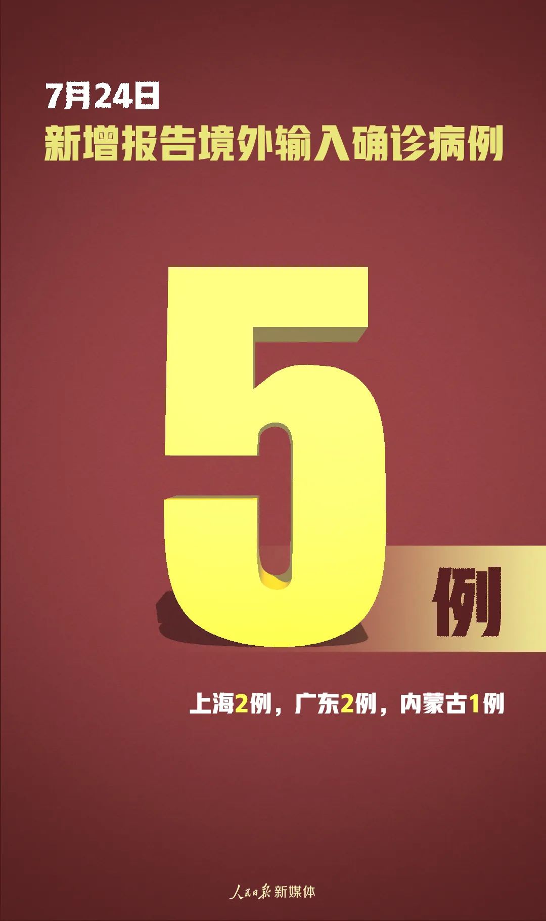 31省区市新增本土确诊32例,31省区市新增本土确诊73例-第1张图片