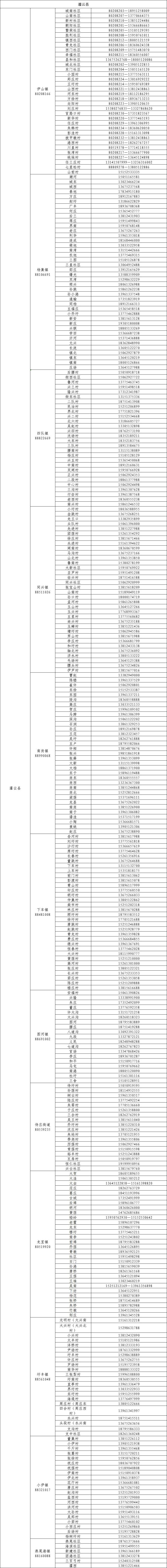 【国庆期间疫情防控情况/国庆期间疫情防控工作方案】-第2张图片