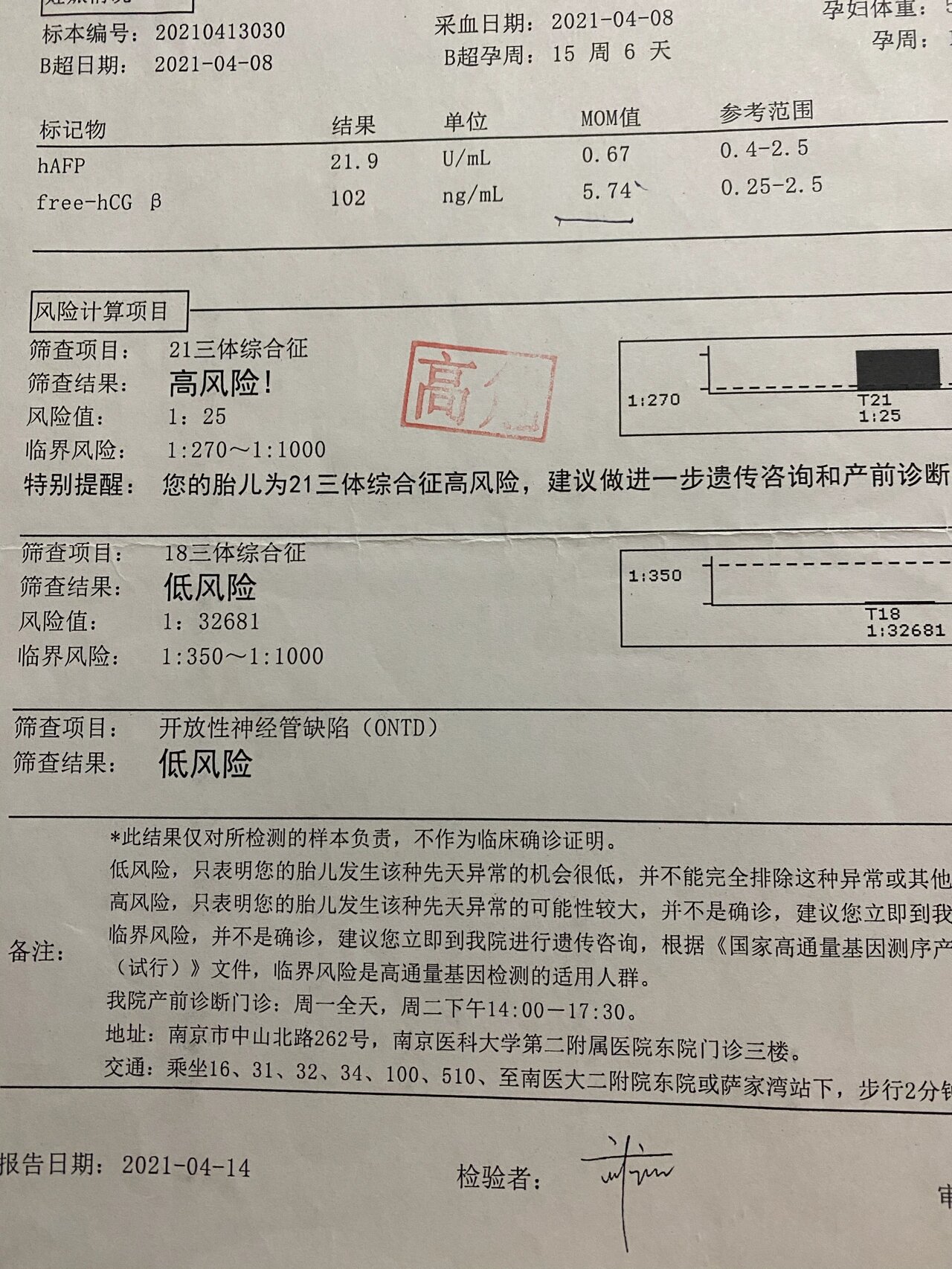 31省新增27例确诊-31省新增确诊2例 -第2张图片