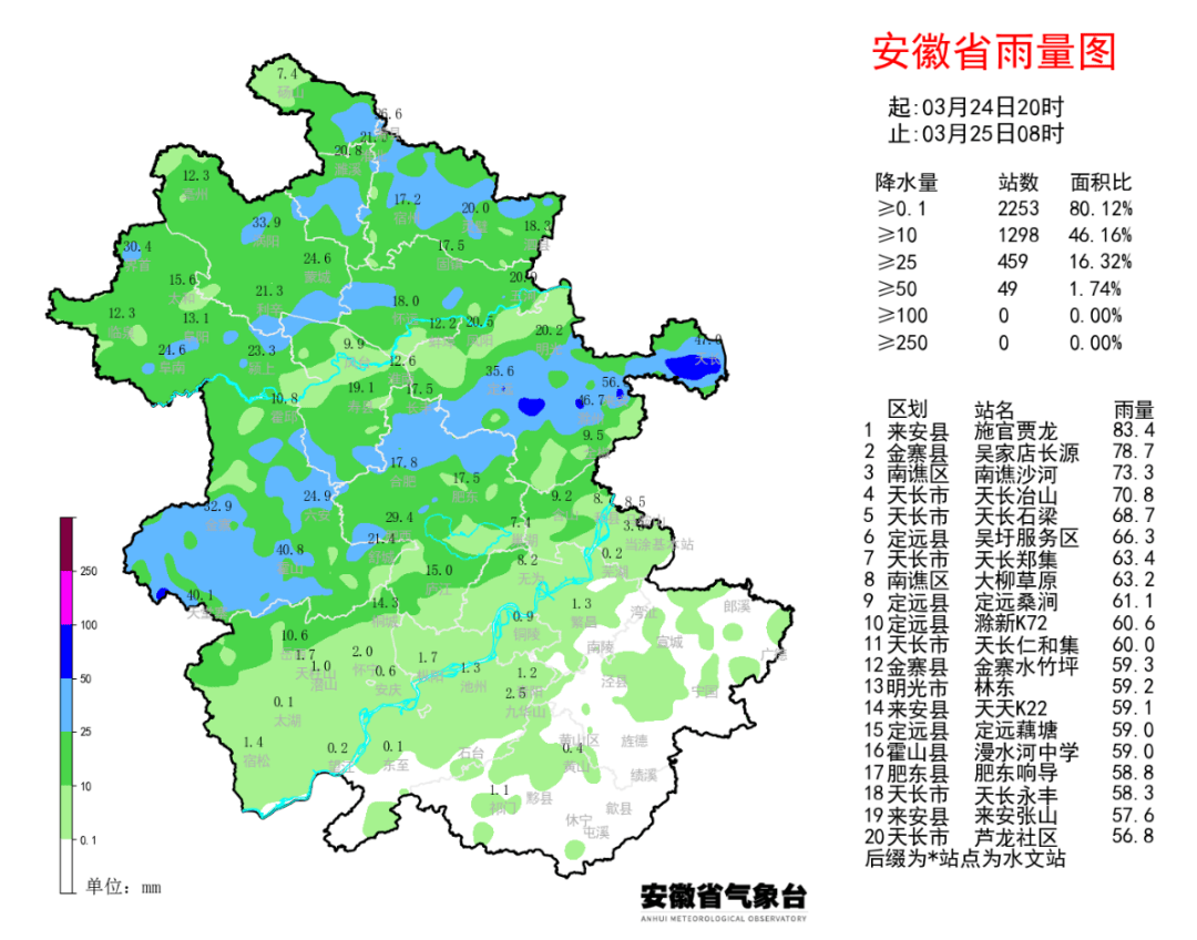 “安徽确诊病例” 安徽确诊病例最新情况？-第3张图片
