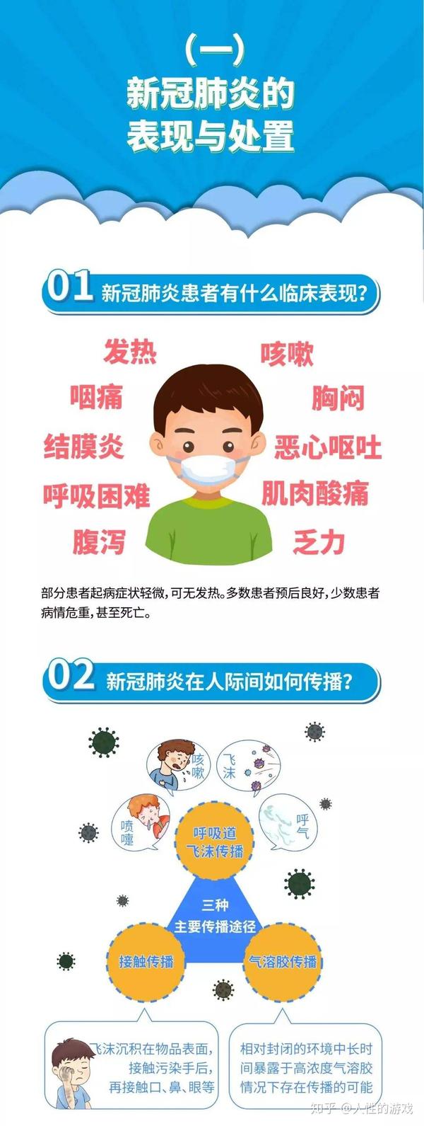 新型冠状病毒人数〃新型冠状病毒人数统计-第1张图片