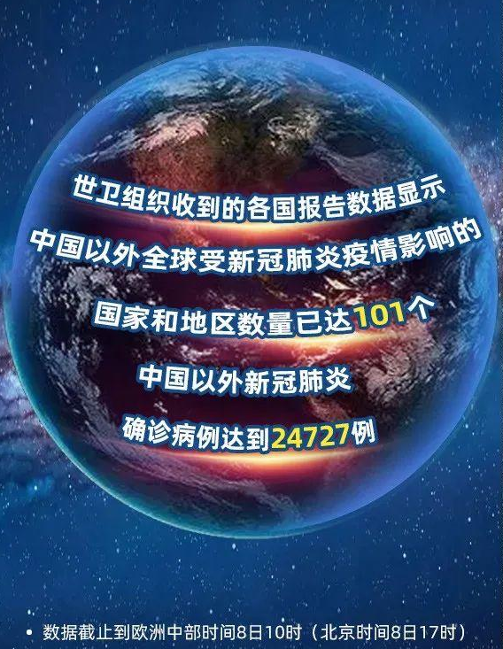 “最新的全国疫情” 最新 全国疫情？-第1张图片
