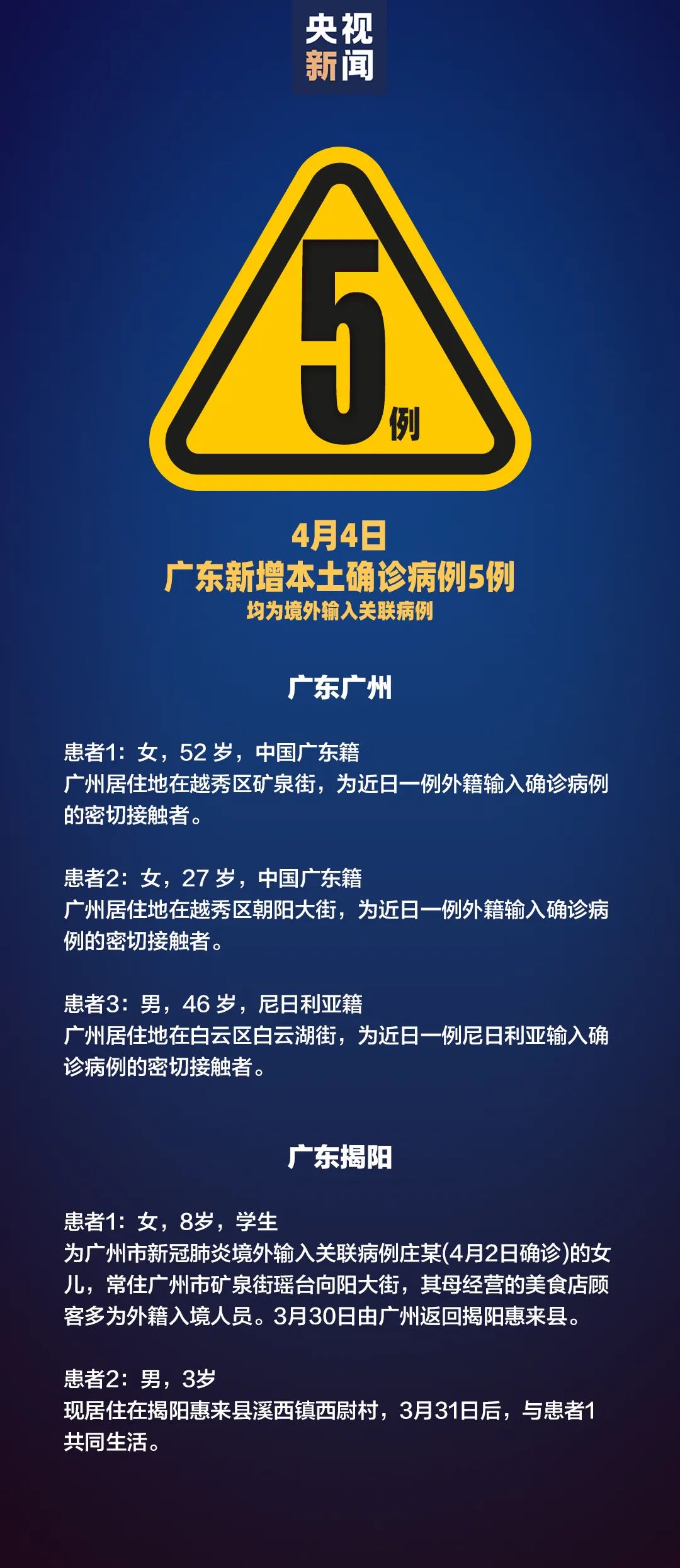 “31省份新增确诊11例均为境外输入	” 31省新增11例确诊 均为境外输入？-第1张图片