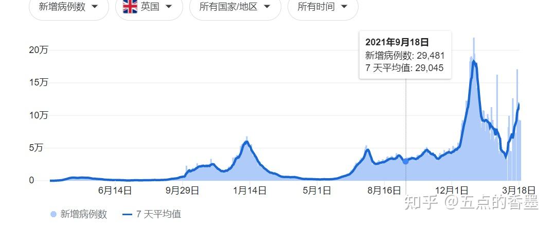 “2地发现奥密克戎输入病例专家解读	” 南京奥密克戎？-第2张图片