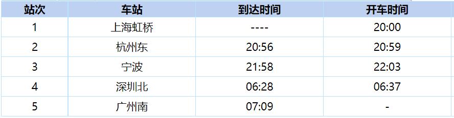 “单日新增超两千吉林疫情释疑	” 吉林疫情最新消息今天新增两例是哪里人？-第1张图片