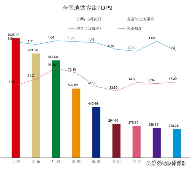 「河北疫情最新数据消息」〃河北疫情最新消息发布情况-第2张图片
